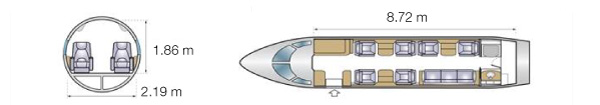 jet privato Bombardier Challenger 300